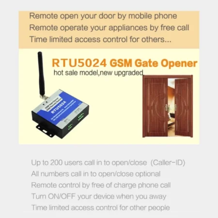 RTU5024 configuration details