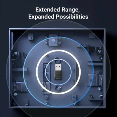 explain the extended range of ugreen bluetooth adaptor v5.3