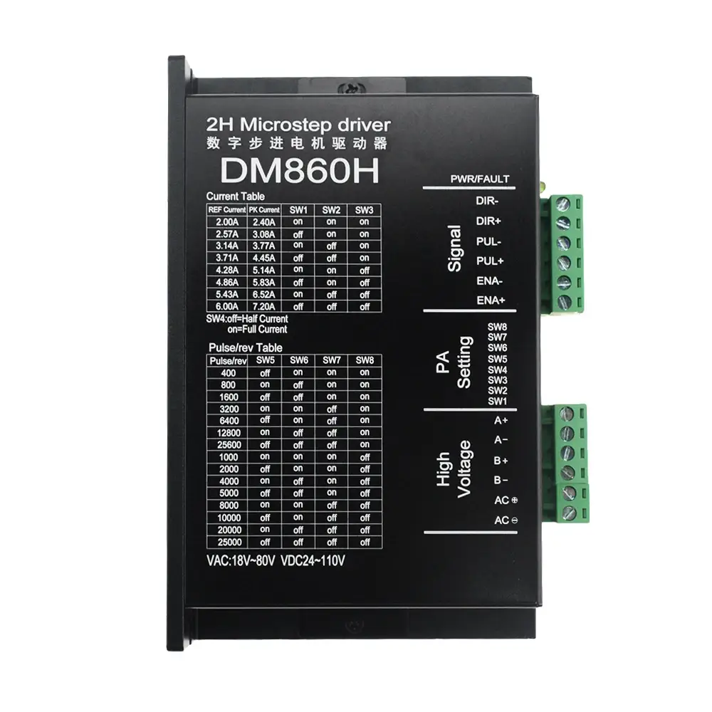 front view of DM860H Stepper Motor Driver